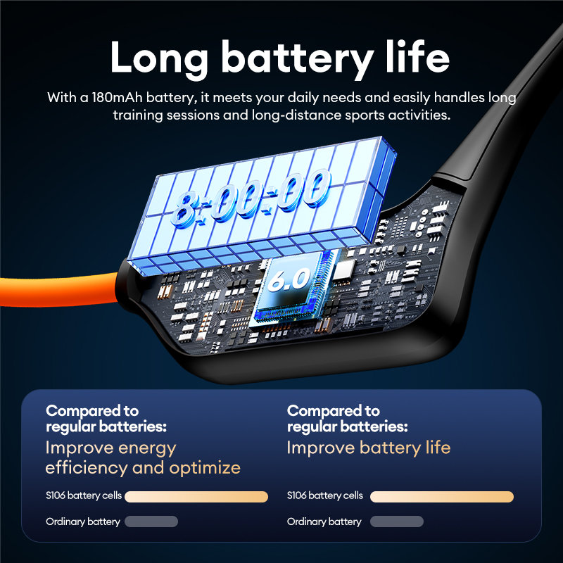 سماعات أذن لاسلكية من لينوفو S - مراجعة Bone Conduction Running Headphones وسعره