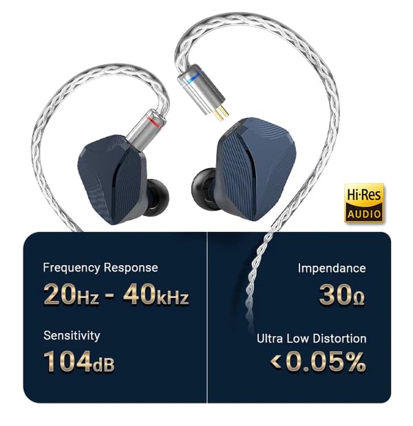 شاشة Hidizs MP145 داخل الأذن،  - مراجعة Planar Magnetic Iem Earphones وسعره