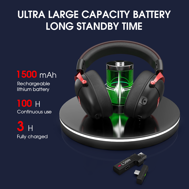 LDON F04 سماعة رأس لاسلكية للأ - مراجعة Anc Wireless Over Ear Headphones وسعره
