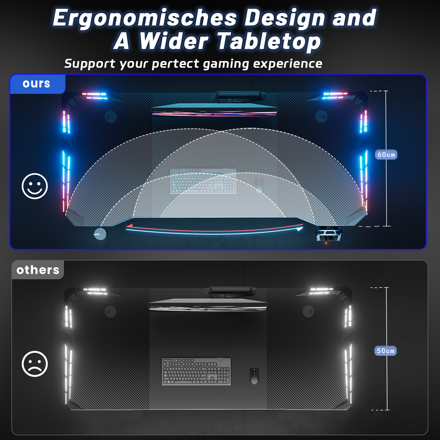 طاولة ألعاب مقاس 47/55/63 بوصة - مراجعة Gaming Headset With Mic Rgb وسعره