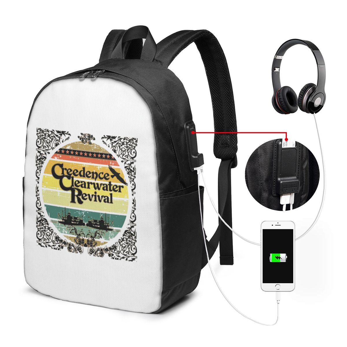 حقيبة ظهر Creedence Clearwater - مراجعة Laptops وسعره
