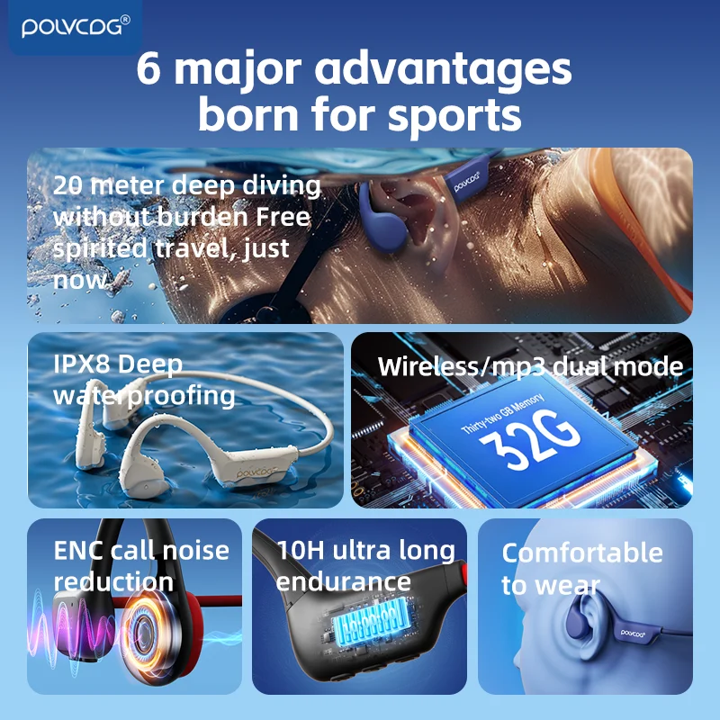 سماعات رأس POLVCDG بتقنية التو - مراجعة Bone Conduction Running Headphones وسعره