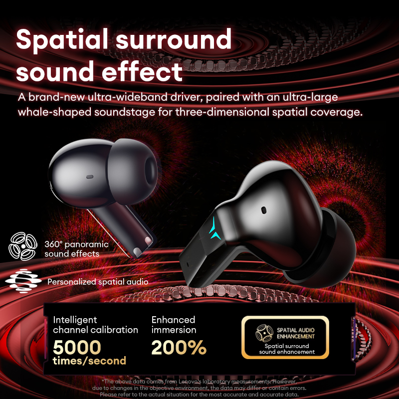 سماعات ألعاب لينوفو GT105، سما - مراجعة Gaming Headset With Mic Rgb وسعره
