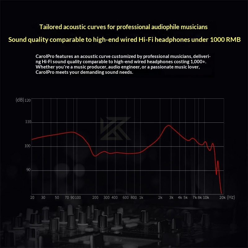 سماعات KZ Carol Pro TWS بلوتوث - مراجعة Tws Earbuds Bluetooth 5.3 وسعره