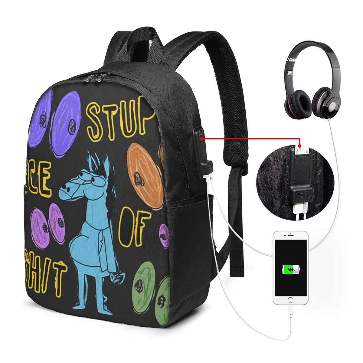 حقيبة ظهر كرتونية من Bojack Ho - مراجعة Laptops وسعره