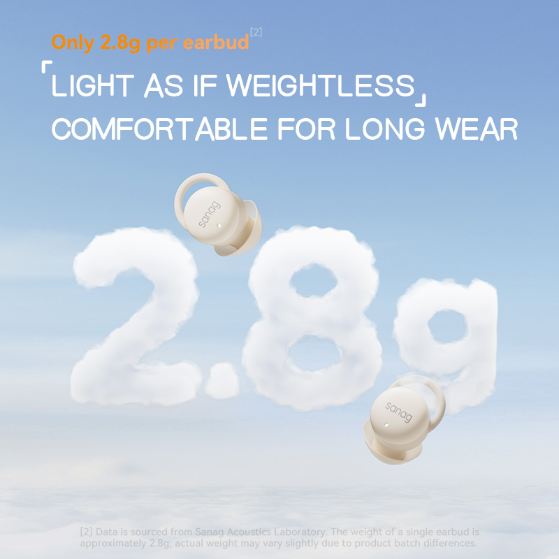 سماعات أذن لاسلكية Sanag J20 م - مراجعة Sleep Mask Headphones Bluetooth وسعره